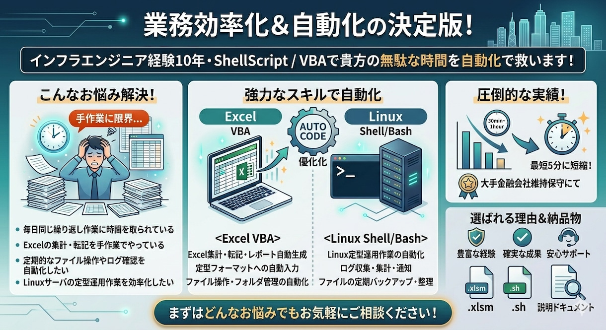 ShellScript・VBAで業務自動化します 定型作業を最短5分に。現役エンジニアが自動化します イメージ1