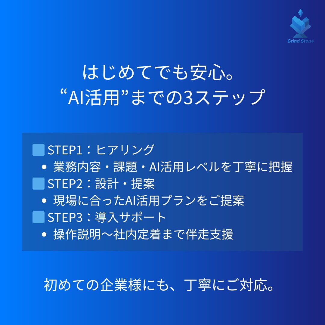 御社の業務に即したChatGPT活用支援をします 「どう使えばいいか」から一緒に考えます イメージ5