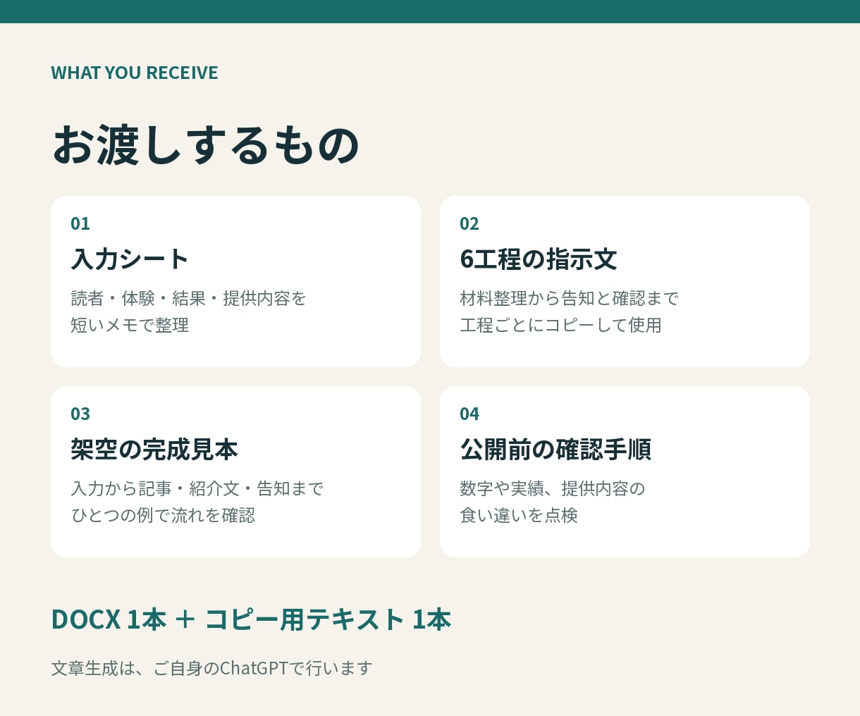 note記事と告知文のAI制作キットを提供します 経験メモから本文・紹介文・Threads投稿まで順番に作る イメージ3