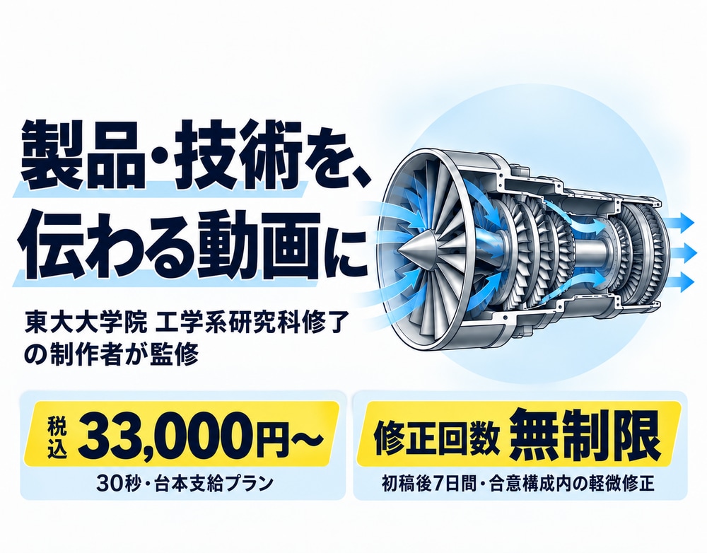 技術や製品の仕組みをアニメーションで伝えます 工学の知識を活かし、アニメーションでわかりやすく イメージ1