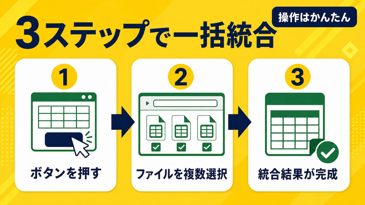 Excel VBAで複数ファイルを一括統合します Excel・CSVをボタン1つで統合！コピペ・集計を自動化 イメージ3