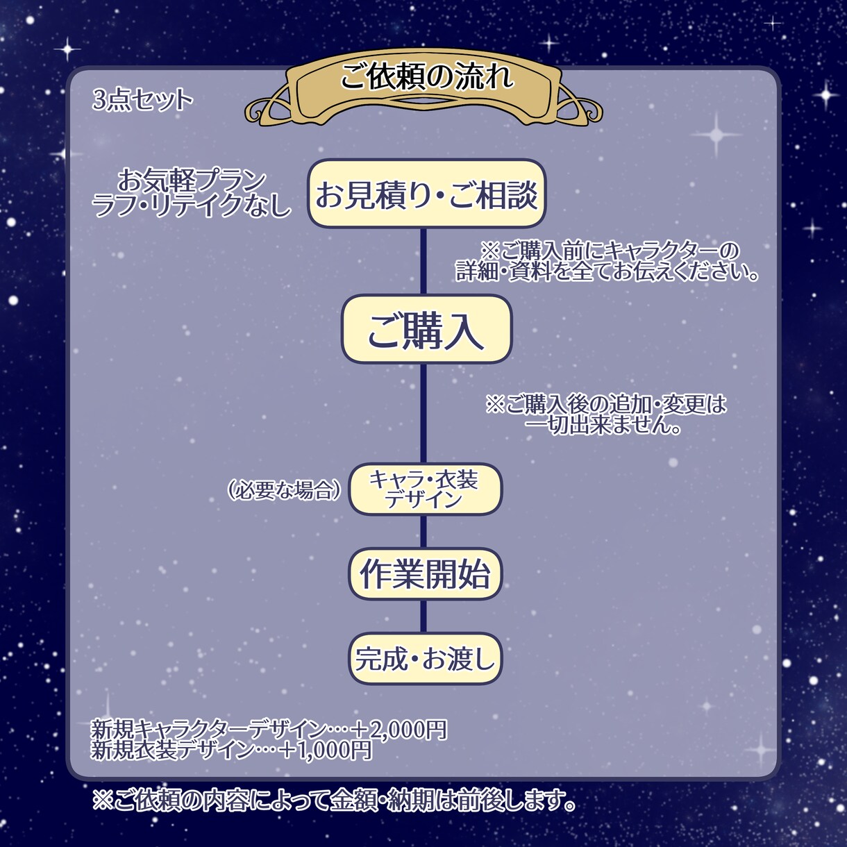 3点セットイラストお描きします 何でも使える3点セット！配信用やグッズ用などに＊ イメージ8