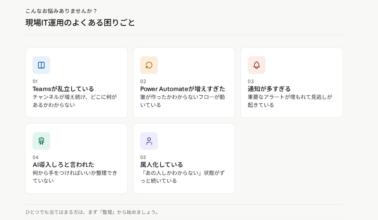 Teams通知や承認フローの改善相談に乗ります 複雑なTeamsやPowerAutomateの運用を整えます イメージ1
