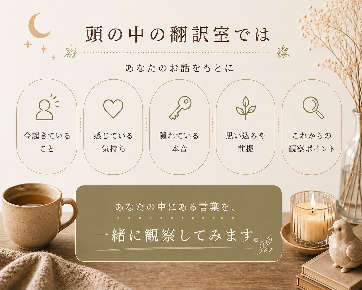 心と身体の観察ノートでモヤモヤを整理します 言葉にならない気持ちを観察し、頭の中のモヤモヤを翻訳します。 イメージ3