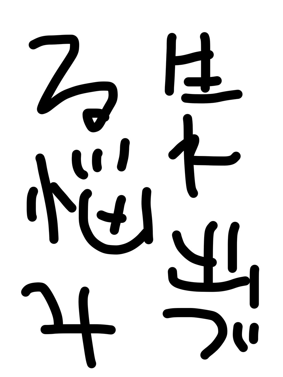 8文字書きます 読めなくもない文字を短納期で。題字・ロゴ等にお使いください。 イメージ9