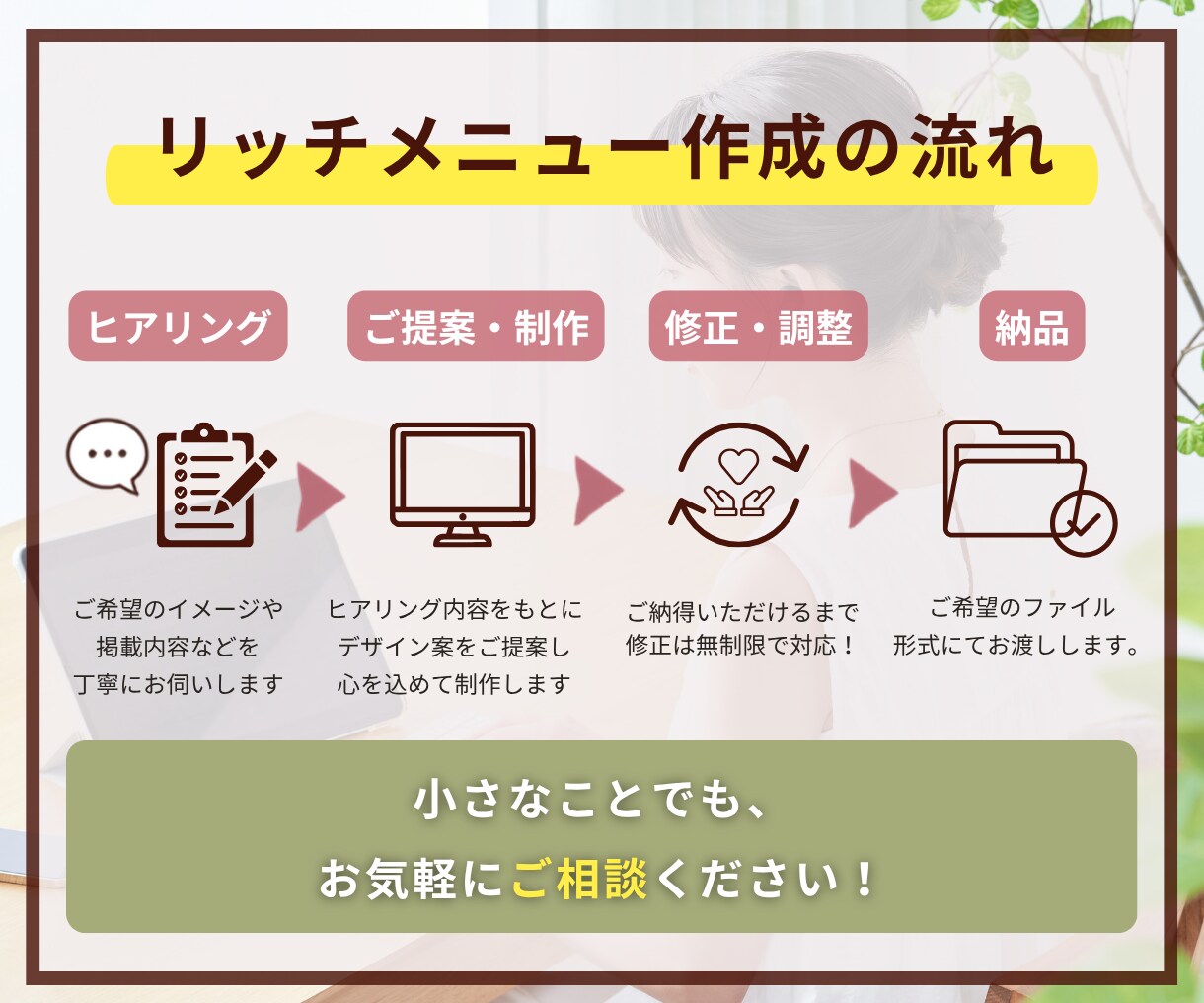 LINE公式リッチメニュー制作します 丁寧なヒアリングで安心してご依頼いただけます イメージ2