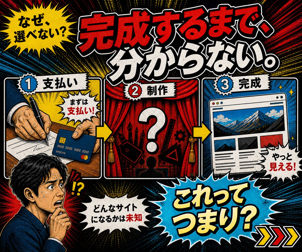 全額返金保証!!｜売上・集客が上がるHP作成します 戦略から作る！"すぐに"成果に繋がる高品質ホームページ制作！ イメージ4