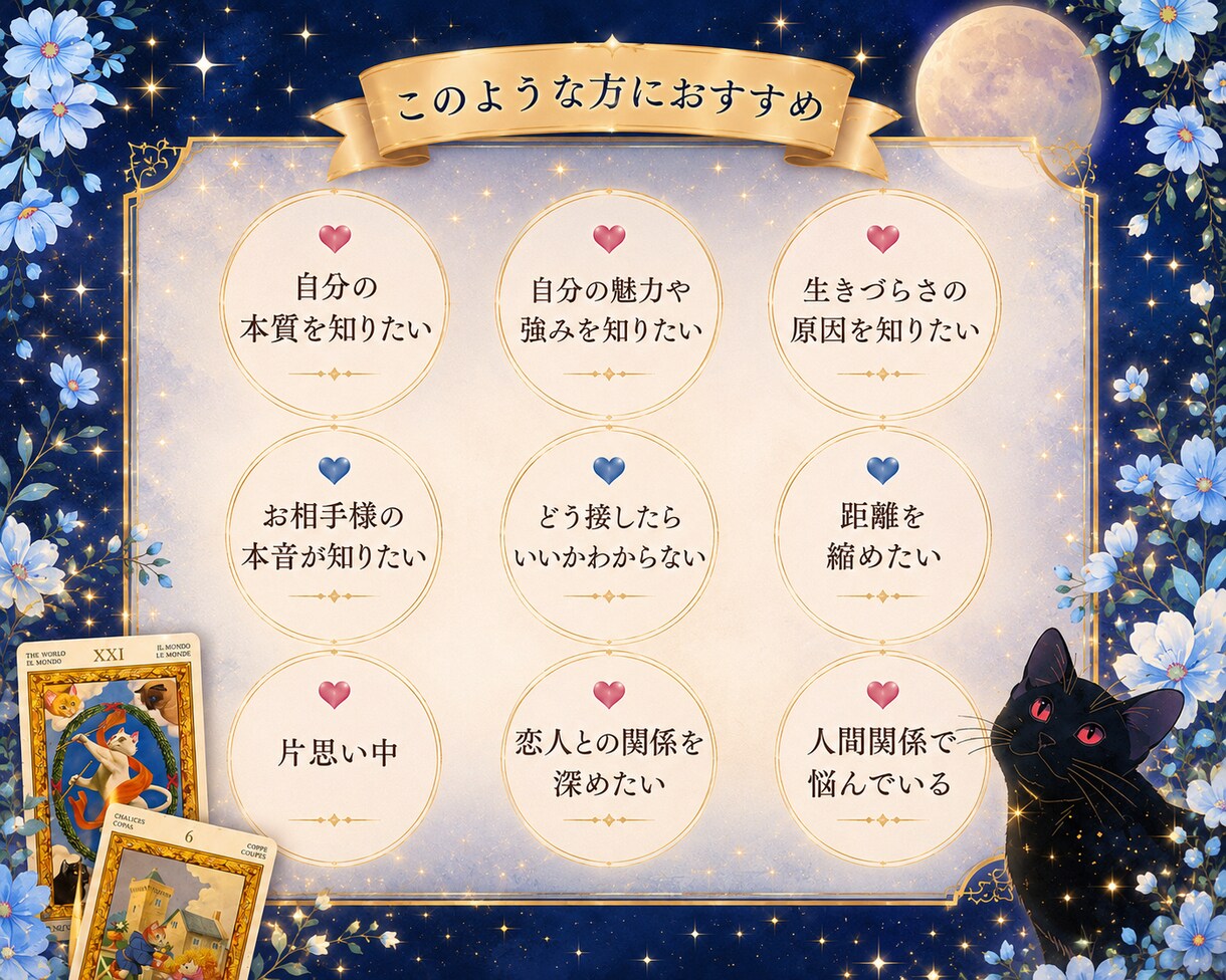 好きな人もしくはあなた様の取扱説明書を作ります 片思い・カップル・夫婦・自分の魅力など♡ イメージ2