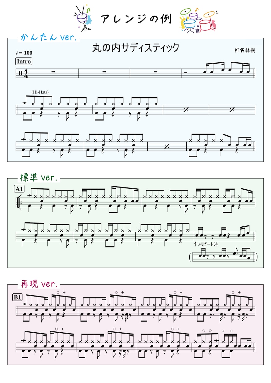 読みやすいドラム譜面、音源からつくります プロドラマーが、どなたでも演奏しやすいように採譜します イメージ4
