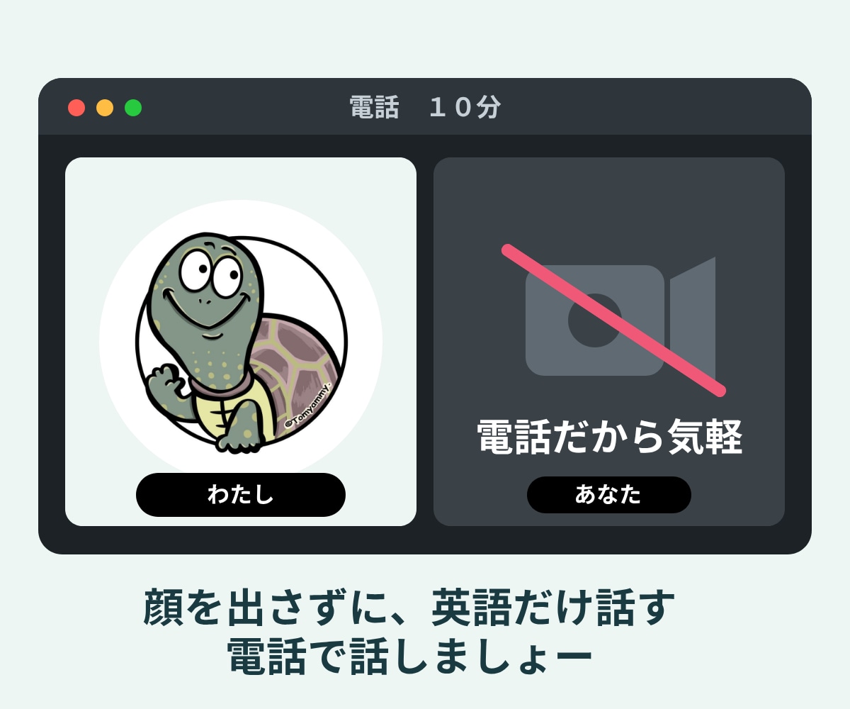 電話で英会話の練習相手になります 顔も電話番号も出しません。５分だけでも話せます イメージ2