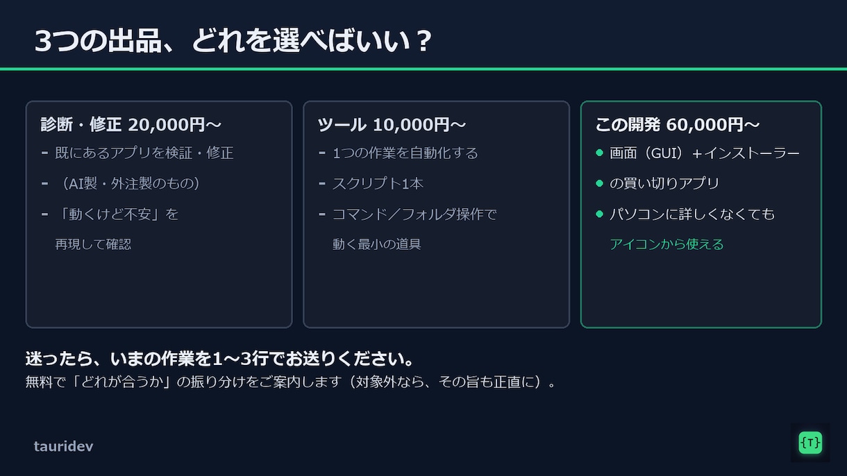 Excel・CSVの手作業を買い切りアプリにします Windows買い切り・月額なし・データはPCの中だけ イメージ6