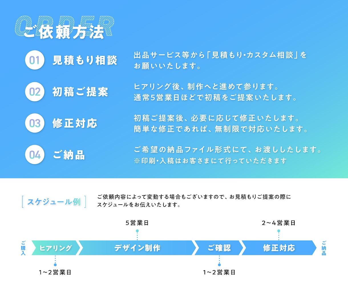 リーズナブルな費用でシンプルな名刺デザイン作ります おしゃれでシンプルな名刺デザインをご提案いたします イメージ9