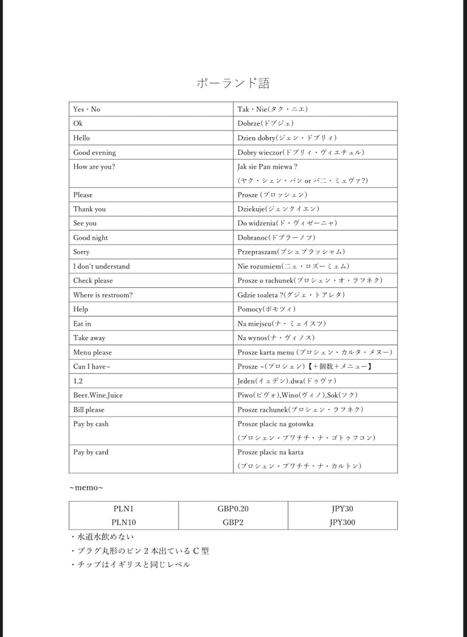 国内海外問わず購入者様の旅行日程表を作成いたします 海外で一生の思い出を作りませんか？ イメージ2