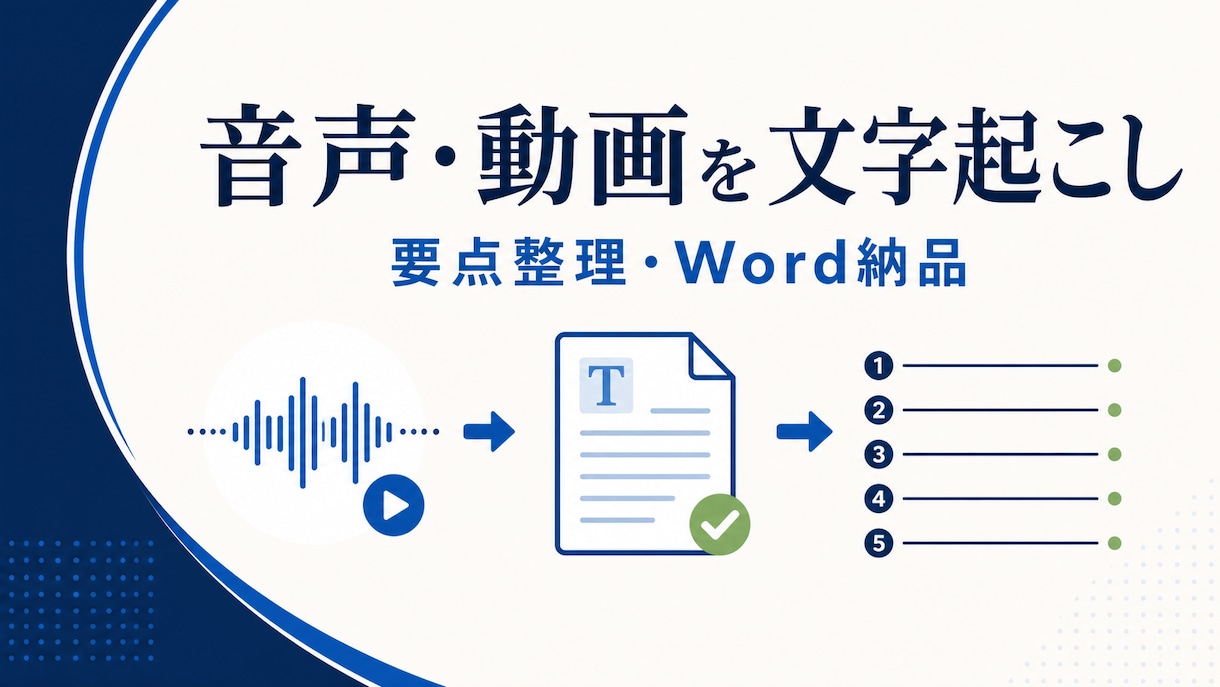 音声・動画を文字起こしし要点まで整理します 30分まで。固有名詞・数字・不明瞭箇所を確認して納品 イメージ1