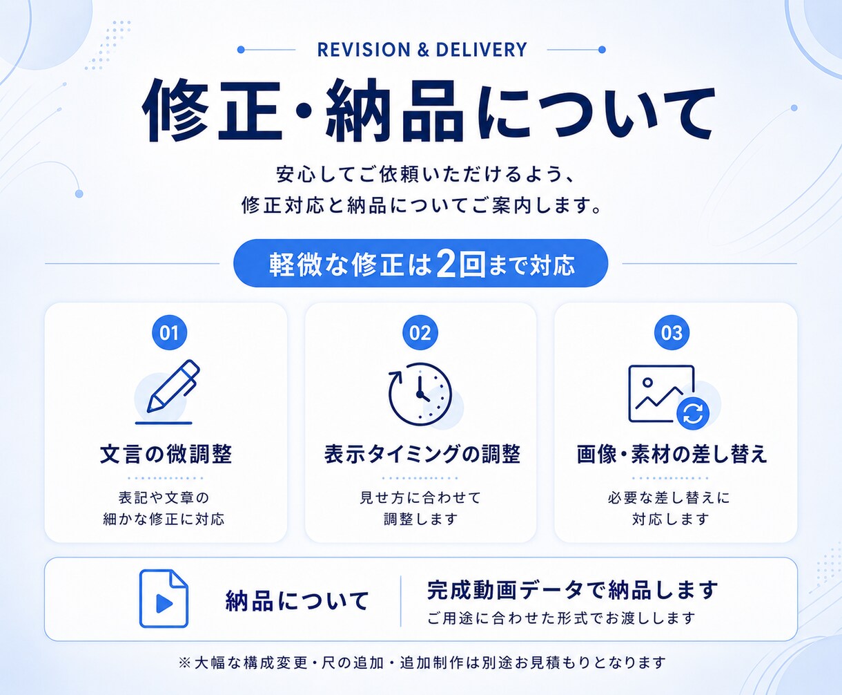 PR・会社紹介・アニメーション動画制作します プロの制作チームが企業・商品の魅力を最大限に引き出します イメージ8