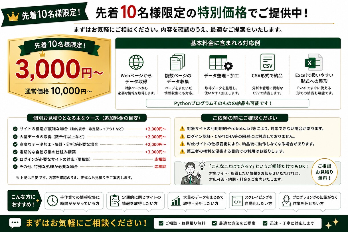 PythonでWeb情報を収集・CSV化します 面倒なWebデータ収集を自動化します イメージ5