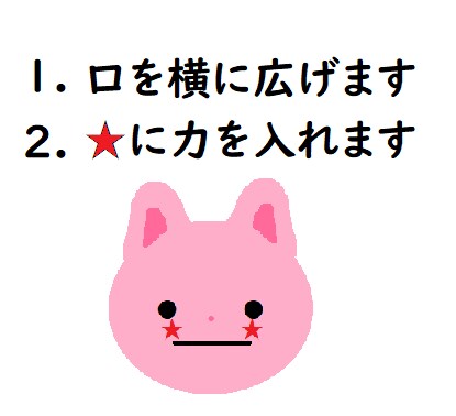 英語の発音の癖を直します 英単語や英文を読むコツ・英語を話すときのコツを覚えよう！ イメージ1