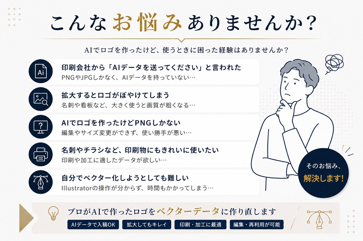 AIで作ったロゴをベクターデータ化します 印刷にも使えるAI・SVGデータに作り直します イメージ3