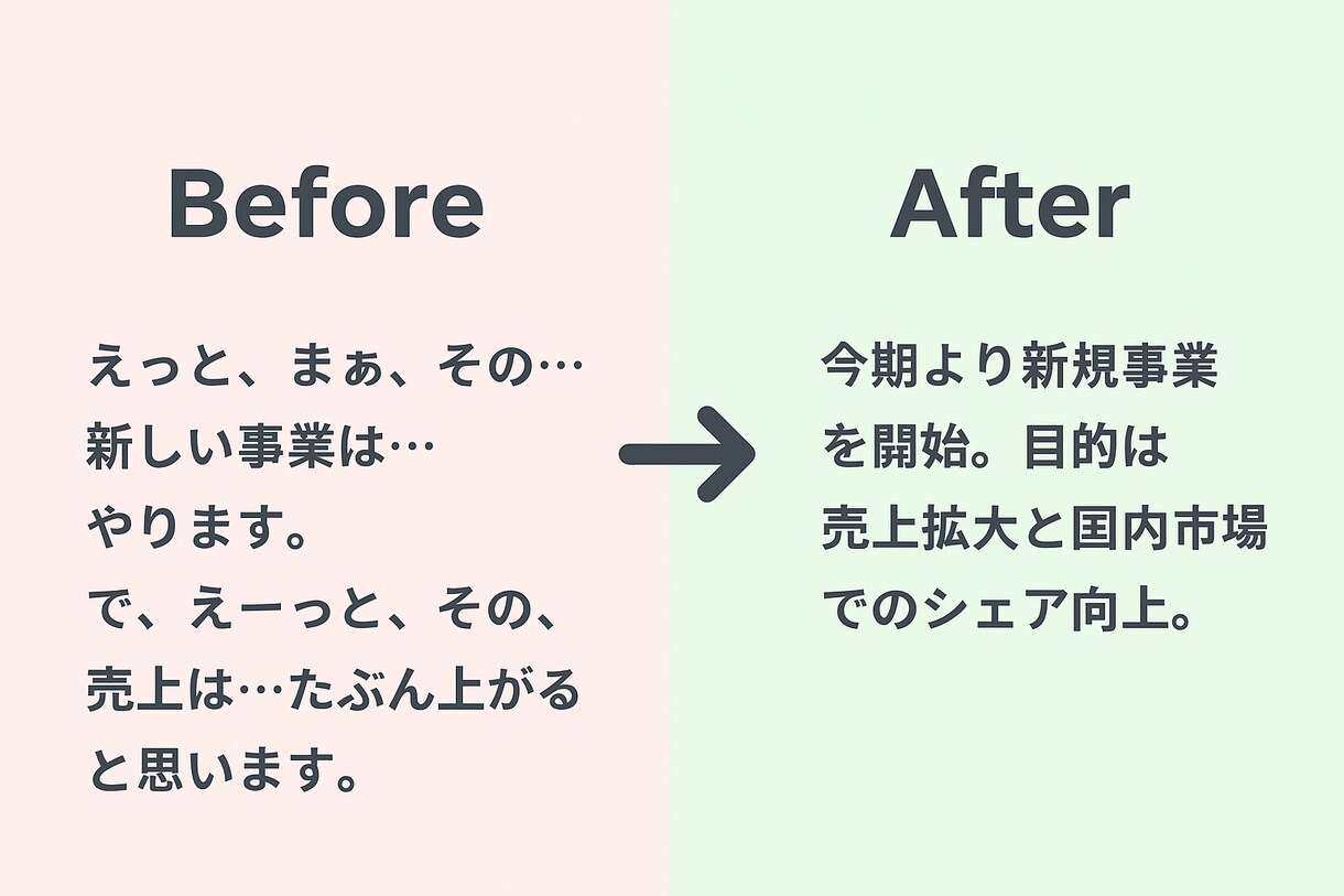 即日納品！！AI活用で超高速・高品質文字起こします 即日納品！！AI活用で超高速・高品質文字起こし イメージ1
