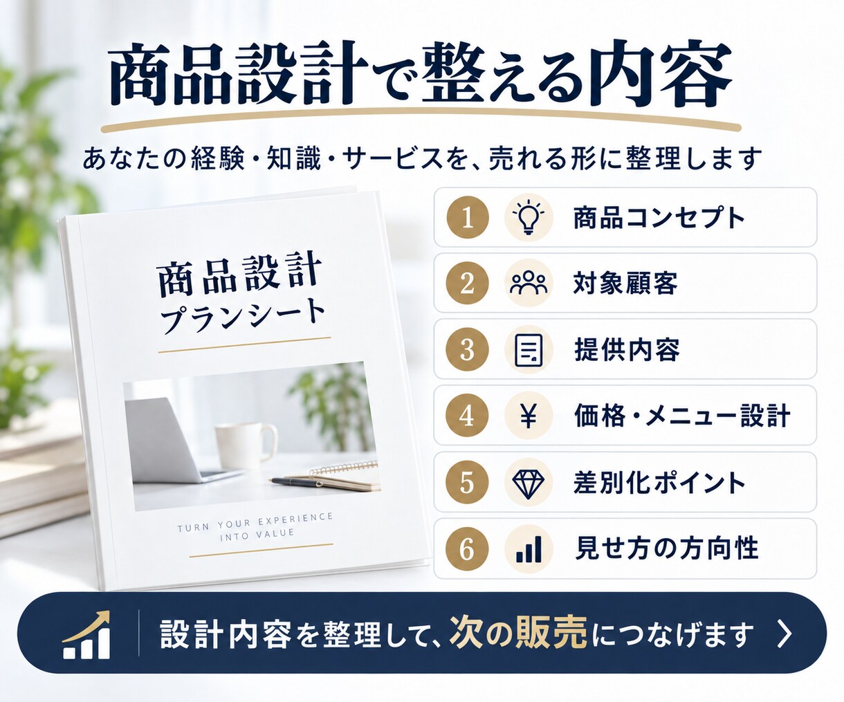 売れるサービスを販売できる形まで設計します 商品内容・価格・見せ方まで一式で具体化 イメージ3