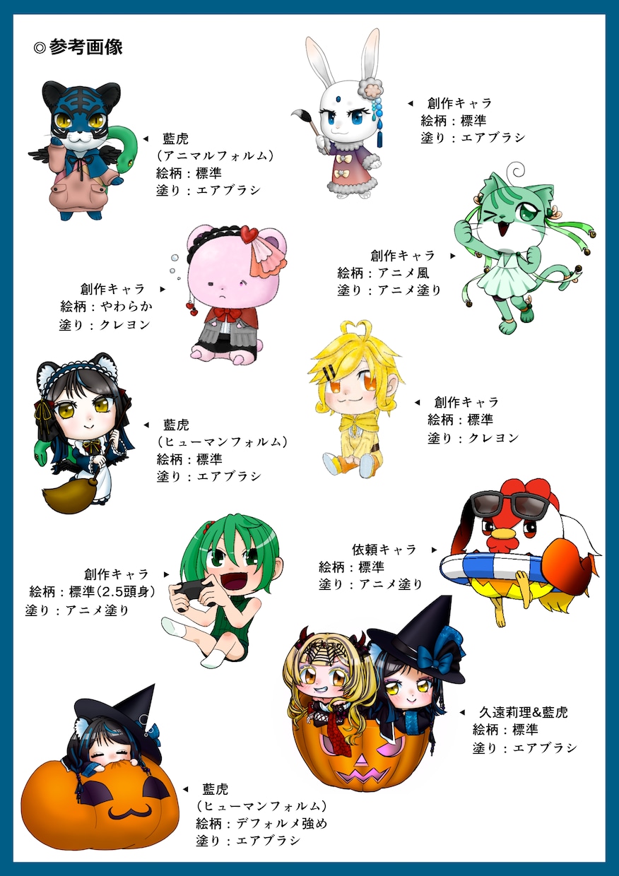 商用利用◎イラスト描きます キャラクターSD,立ち絵,一枚絵等何でも イメージ2