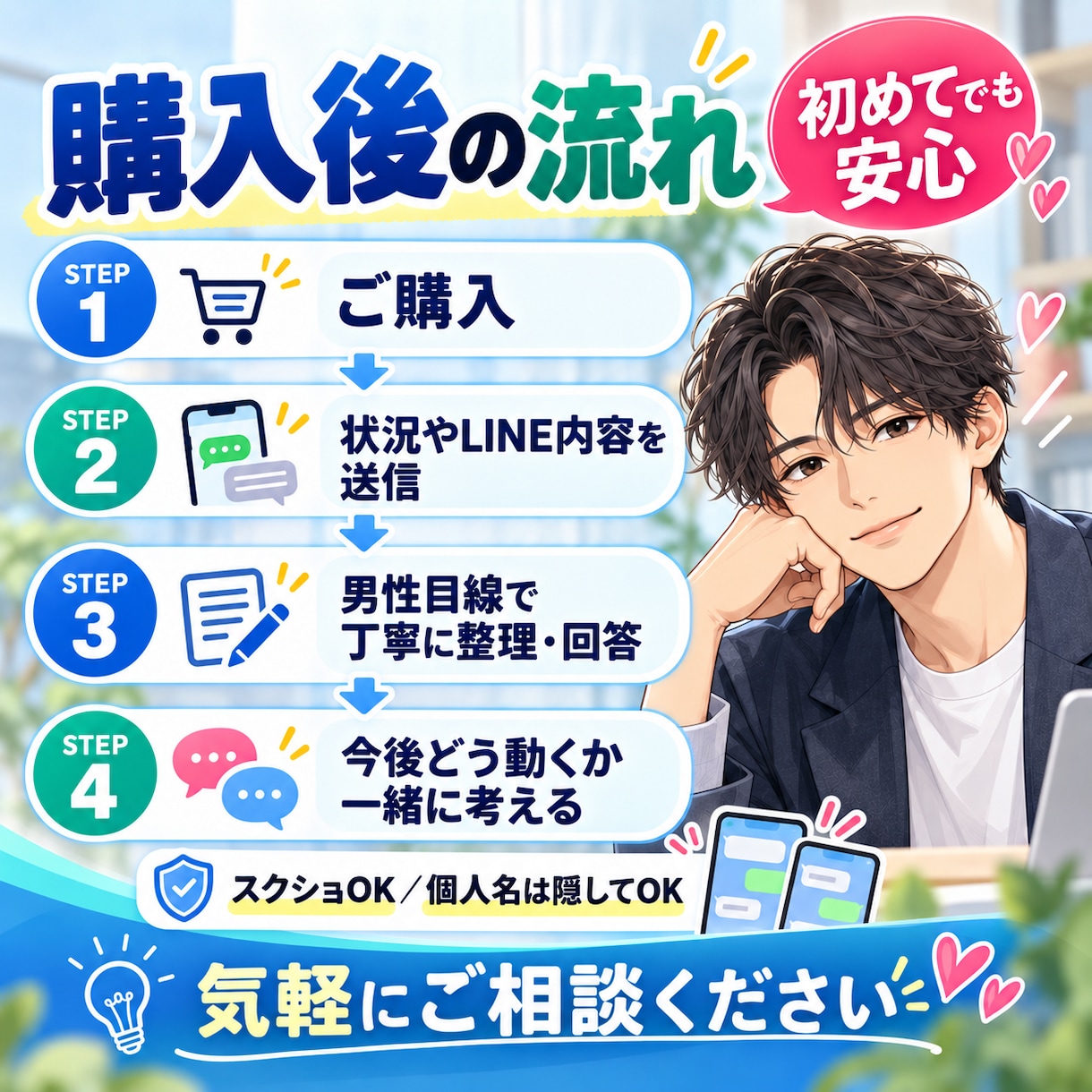 彼のLINE・行動から男の本音を一緒に読み解きます 「これってどういう意味？」を男性目線で一緒に整理します。 イメージ3