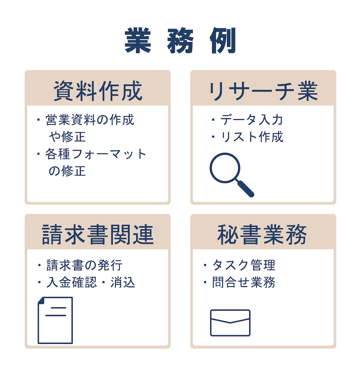 営業事務歴10年!実務に強い秘書がサポートします 忙しいあなたに代わって、資料作成・リサーチなど幅広く対応◎ イメージ2