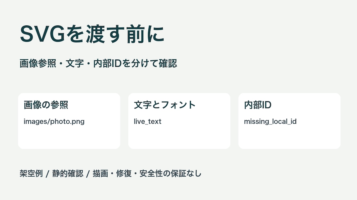 SVGの画像参照や文字の確認一覧を作ります 渡す前に外部参照と内部IDの確認点を整理 イメージ1