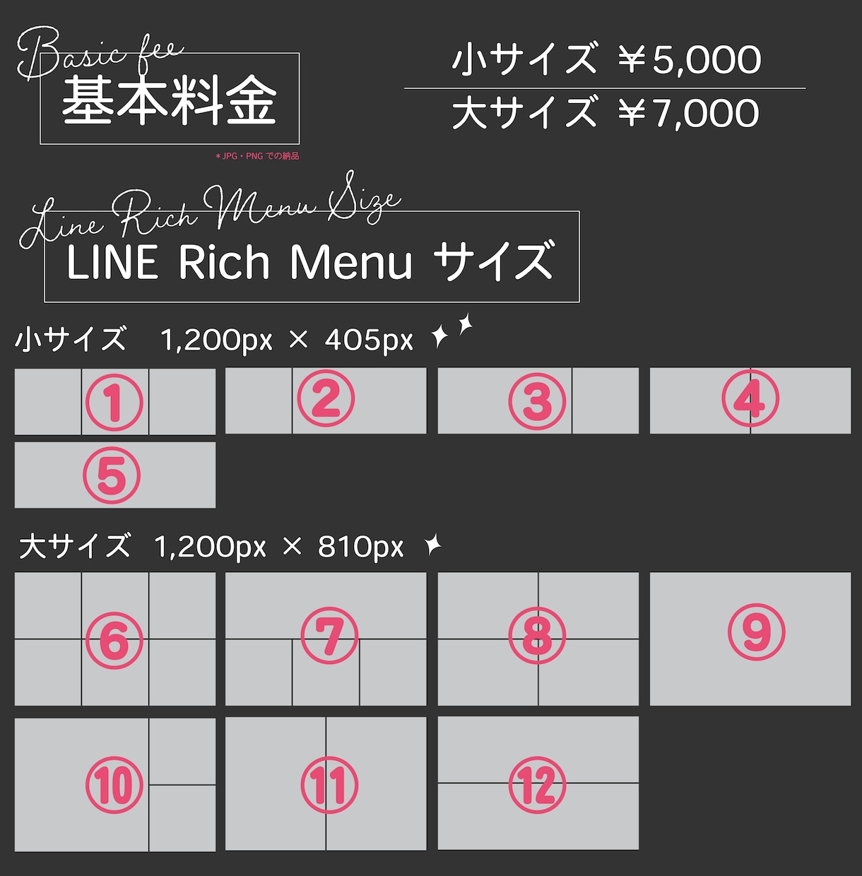 LINE Rich Menu デザイン作成します おしゃれな LINE Rich Menu イメージ2