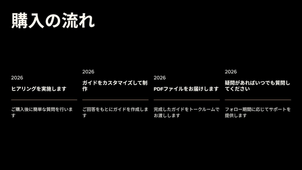 あなた専用Claude AIで副業ガイドを作ります 「何から始めればいい？」に全部答えるガイドを作ります イメージ9