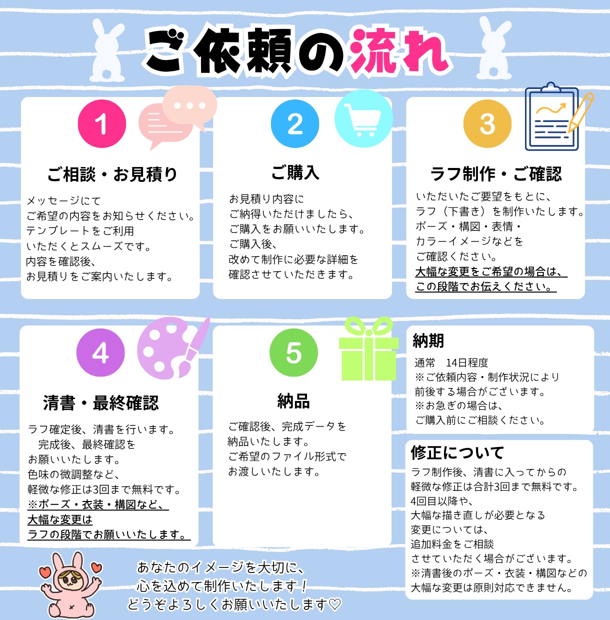 オリキャラ・アイコン等のイラスト描きます 観賞用・スマホ壁紙・挿絵など、ご要望に合わせて制作します！ イメージ3