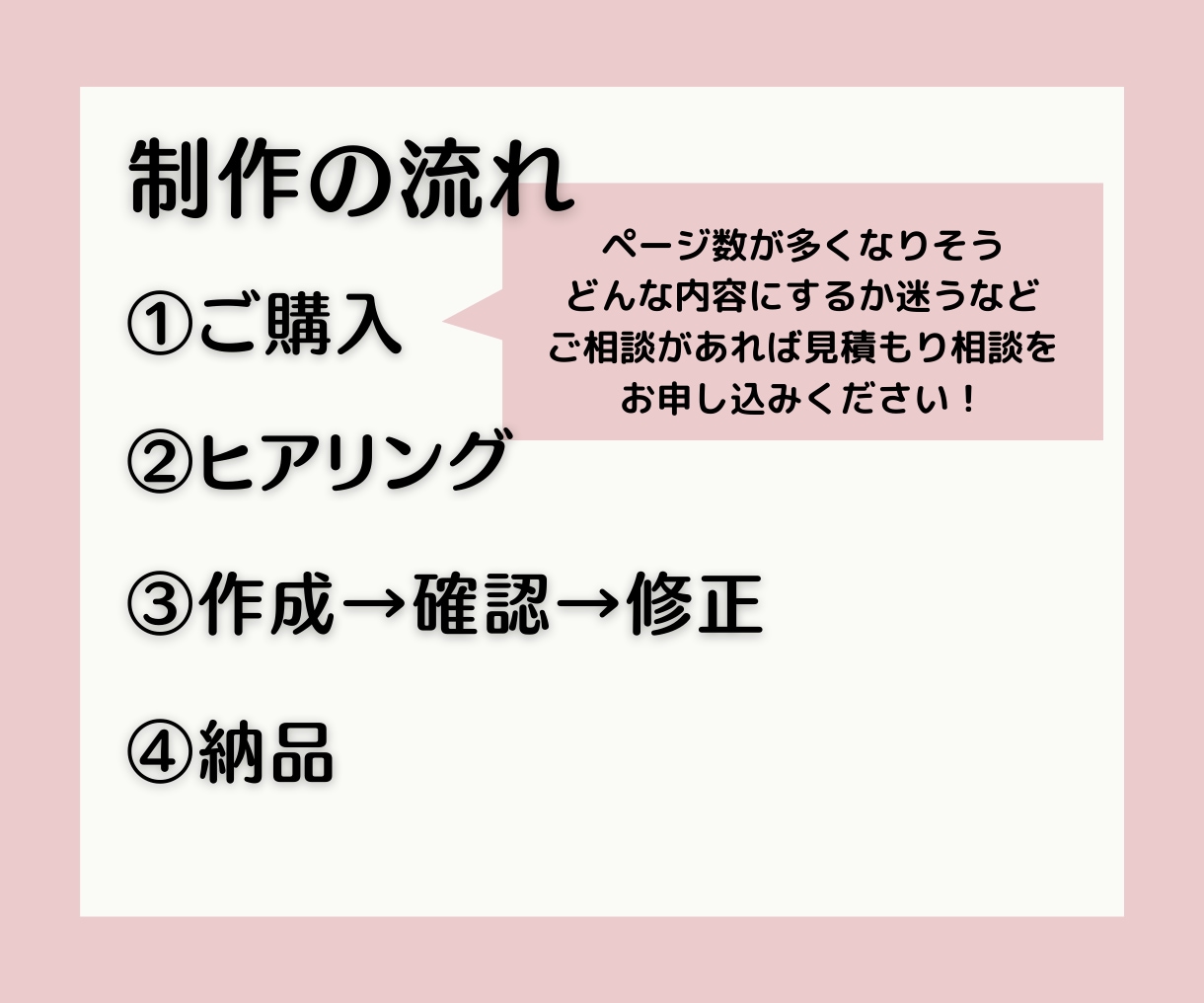 CANVAで維持費無料のホームページを作ります 維持費完全無料・スマホ対応！素材がなくてもオシャレに作れます イメージ3