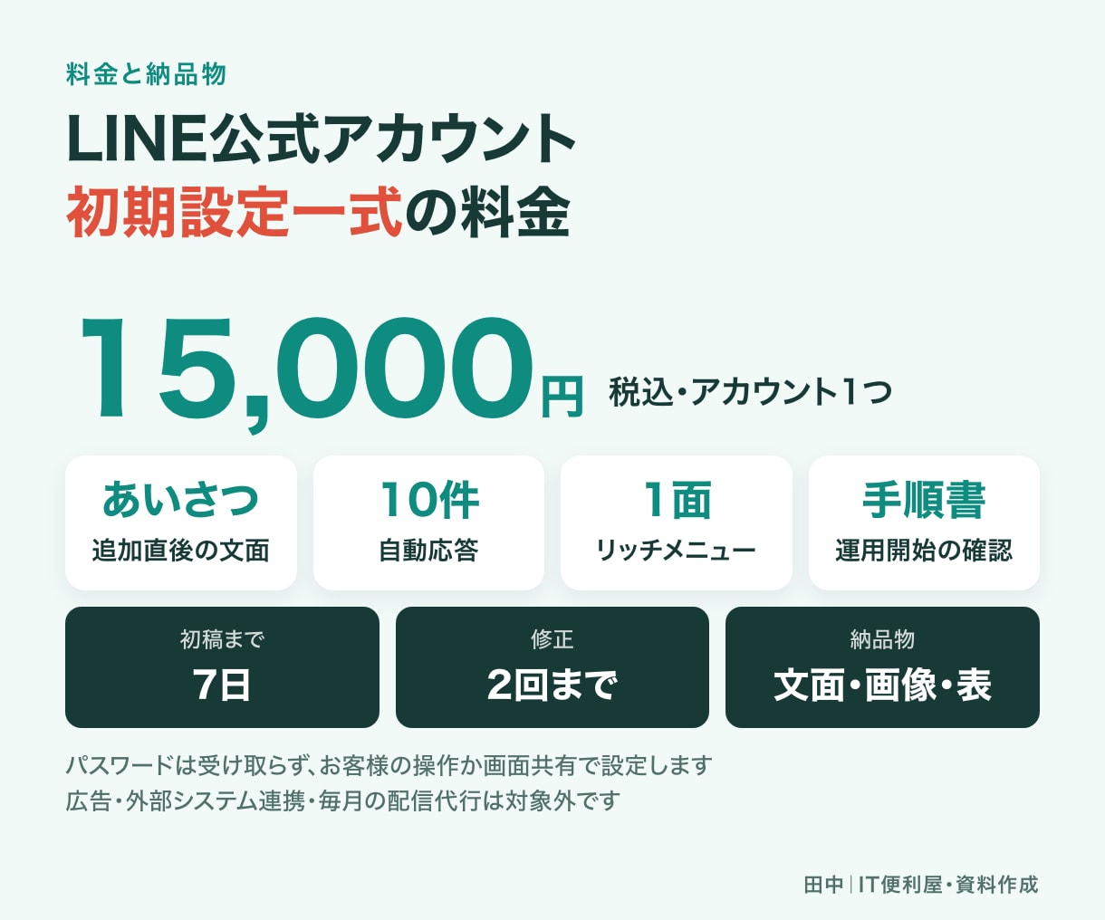 LINE公式アカウントを初期構築します あいさつ・応答・メニュー・導線をまとめて初期設定 イメージ6