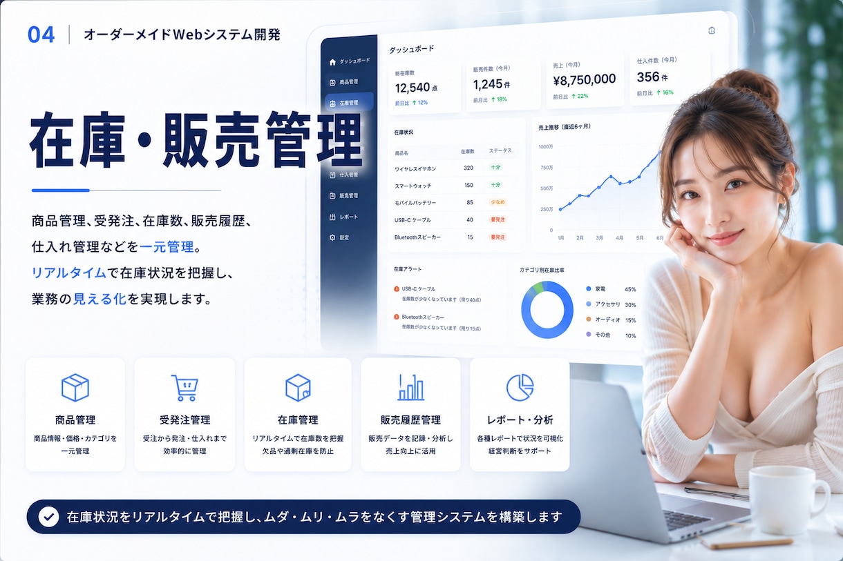 理想を叶えるWebシステムを開発します 企画・設計・開発まで安心サポート イメージ4