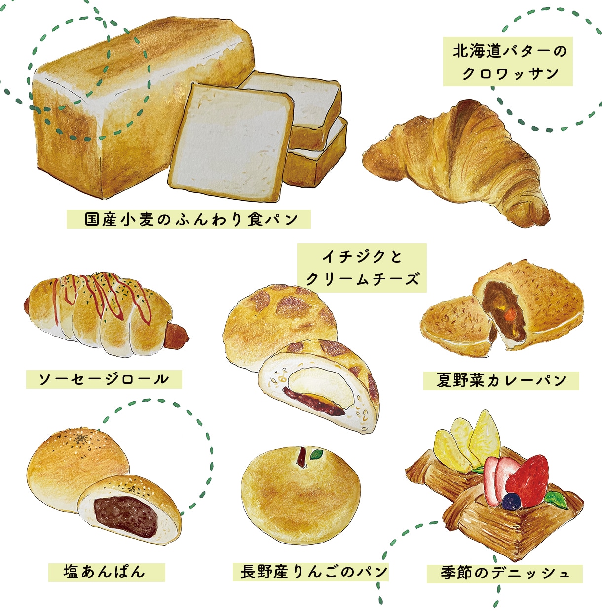 おいしそうな食べ物＆飲み物の手描きイラスト描きます 注文したくなるイラストでメニューやチラシを作りませんか？ イメージ3