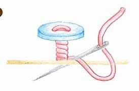 今さら聞けない、基礎縫いの技術教えます ボタン付け、まつり縫いを１から学び綺麗にできるようになります イメージ1