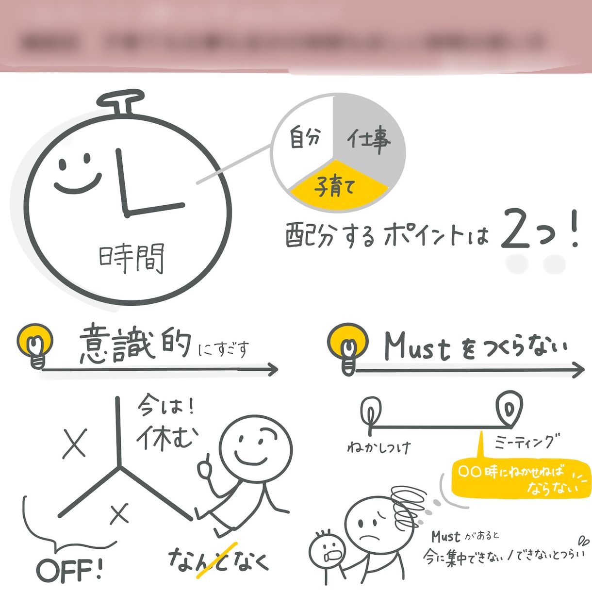 セミナーや音声・動画をわかりやすくグラレコします あたたかい手書きで整理すれば、もっとわかる。伝わる。 イメージ6