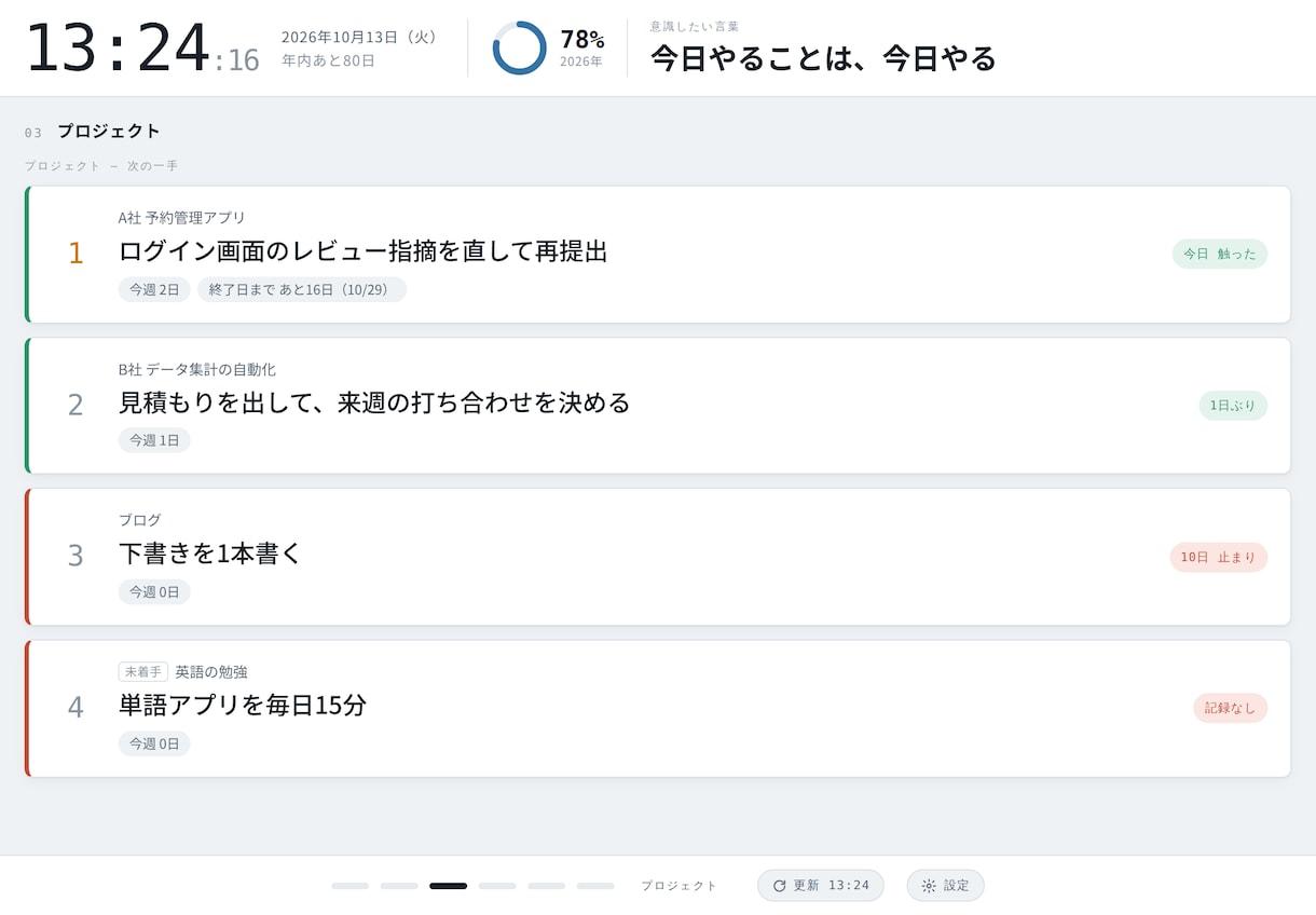 サボれない！自分をAIが管理するボードを作ります 予定・タスク・目標が、置いておくだけで目に入る イメージ3