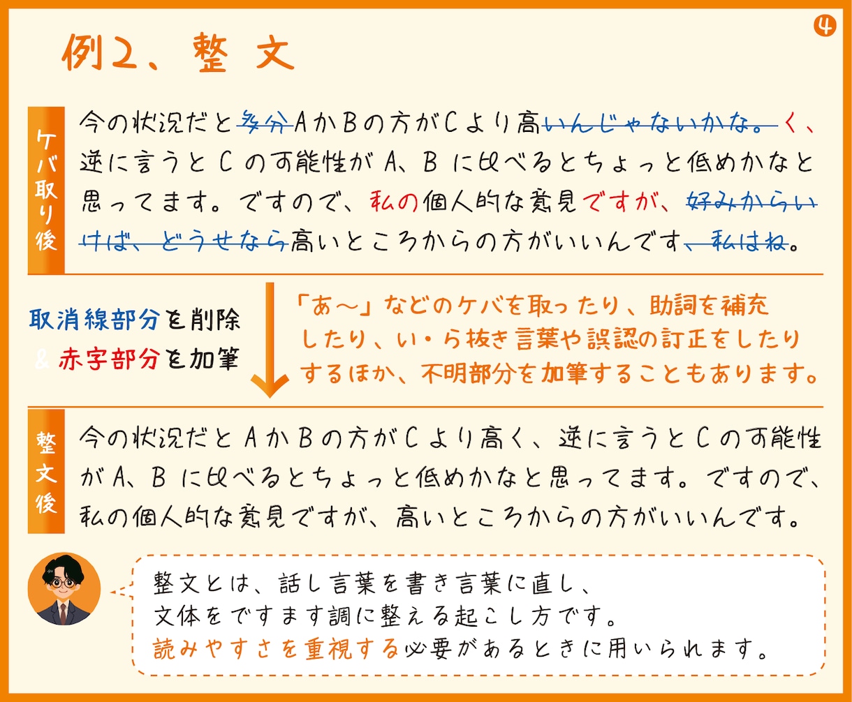 迅速・丁寧に動画や音声データから文字を起こします いろんな種類の文字起こしを、ご予定・ご要望に合わせて承ります イメージ4
