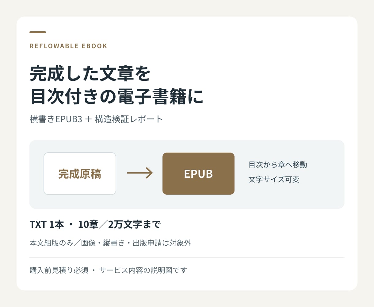 完成原稿を目次付きの横書き電子書籍にします TXTからEPUB3へ。10章・2万文字まで、検証結果付き イメージ1