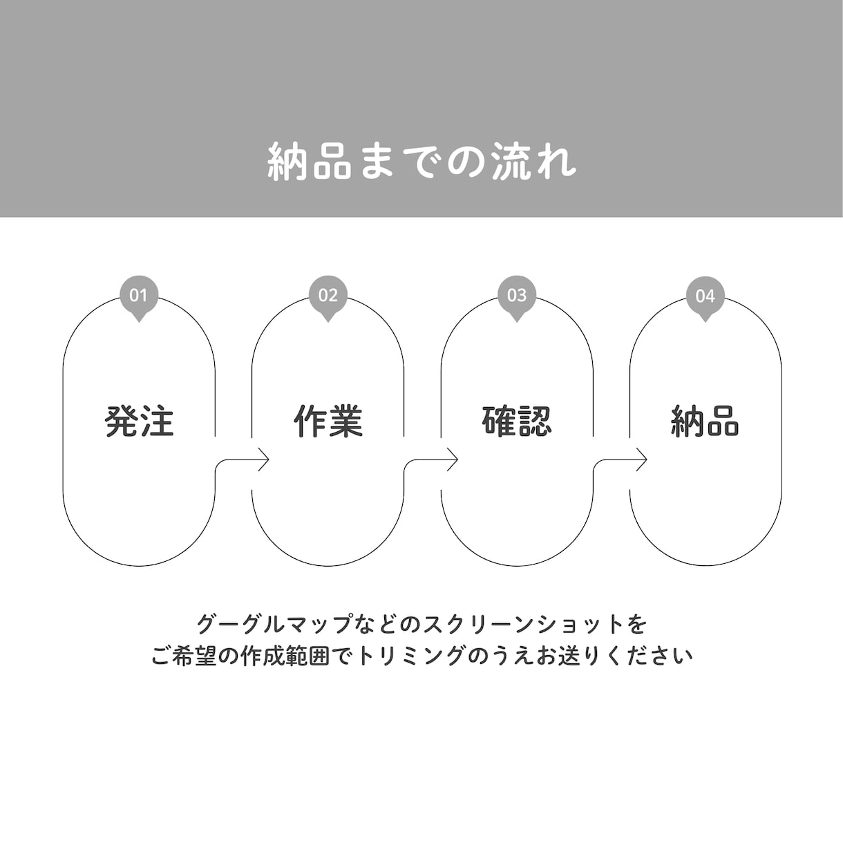 伝わる！シンプルな地図をお作りします 【PDF納品】ホームページ/ショップカード/名刺/チラシ イメージ3