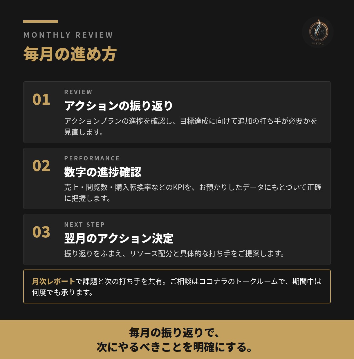 元AmazonのEC専門チームが3か月伴走します 戦略づくりから広告・SEOまで、まず3か月お試しください イメージ9