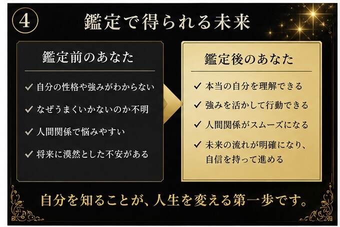 辛口　あなたの本質、名前から全部バレます 名前から性格・運勢・人生の流れを読み解きます！ イメージ4