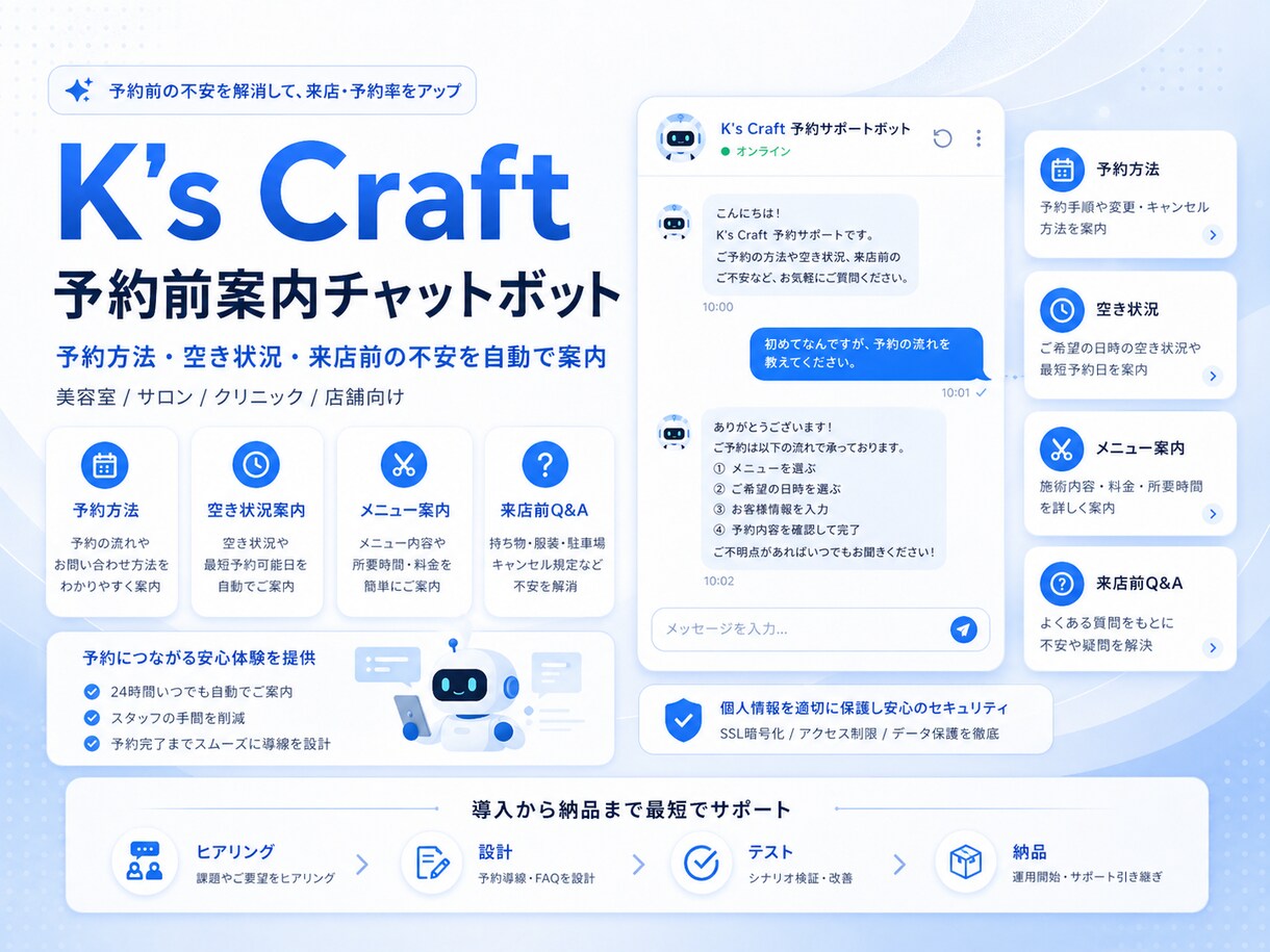 問い合わせ対応AIチャットボットを制作します FAQ・予約前案内・問い合わせ対応をAIで自動化します イメージ3