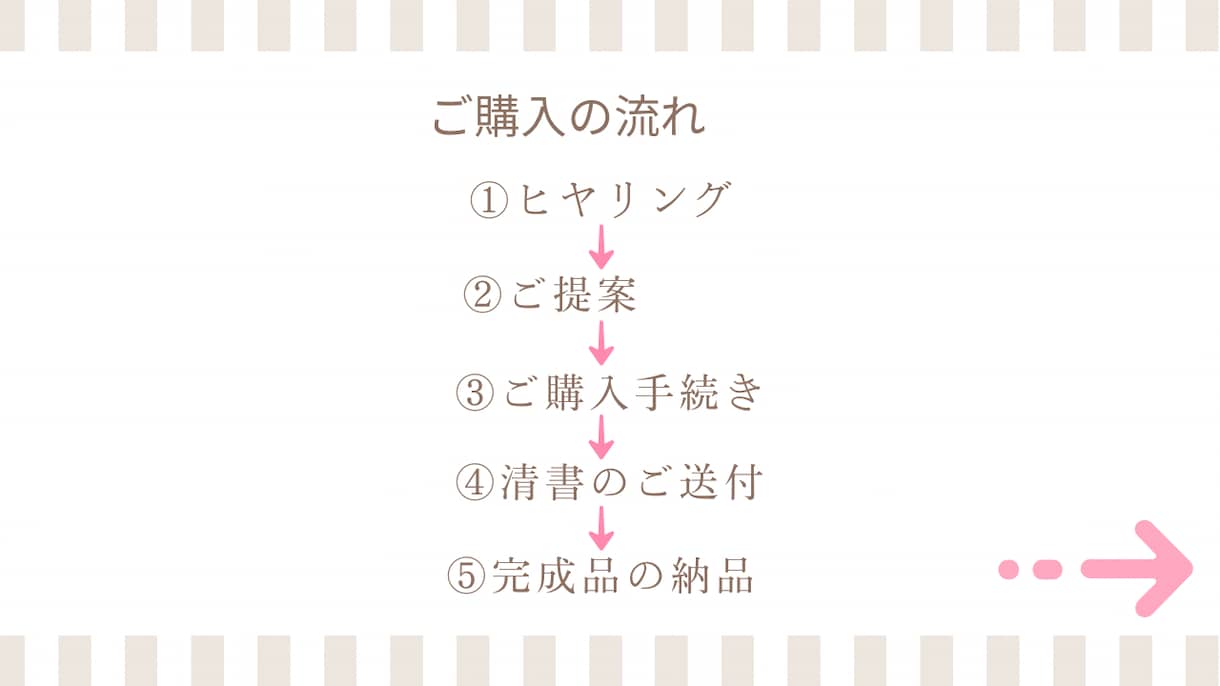 Instagram投稿画像作成します 丁寧かつ迅速に。あなたに合わせた特別な画像をお作りします。 イメージ3