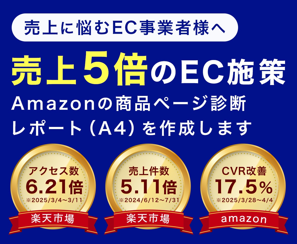 Amazon商品ページ診断レポートを作成します なぜ売れない？amazonのCVRを上げるための改善提案 イメージ1