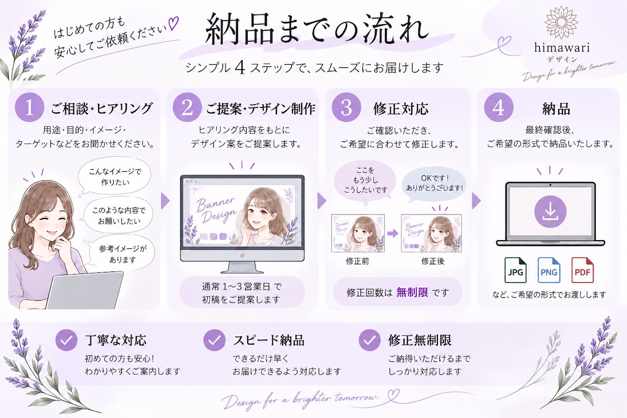 女性目線のやさしく目を惹くバナーを制作します 「かわいい」だけじゃない。女性の心に届く、伝わるデザインを イメージ2