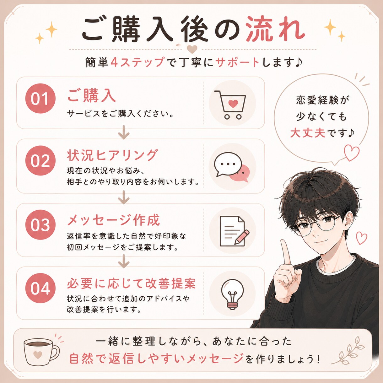 好印象な初回メッセージ一緒に考えます 女性との会話が苦手でも大丈夫☕️自然に改善します イメージ4