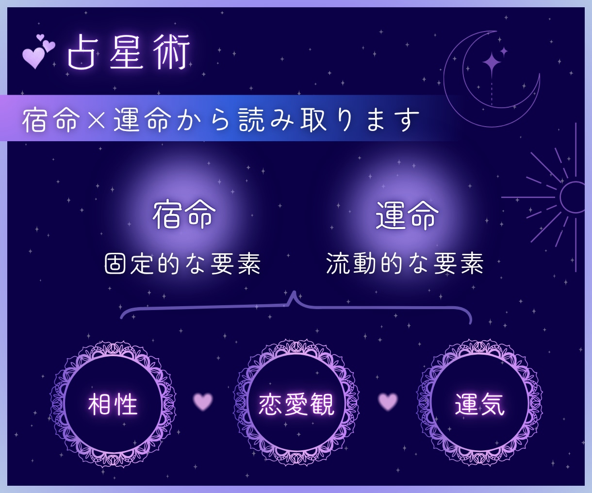 複雑恋愛・禁断の恋✨彼の本音と未来を紐解きます お相手の気持ち♡相性・宿命・未来をタロット×占星術で鑑定 イメージ6