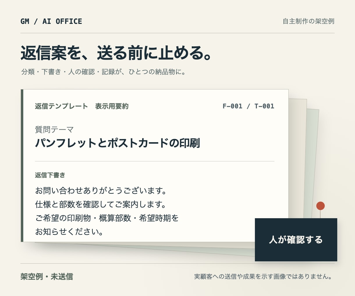 問い合わせ対応AI Officeを整えます 返信案10本と人の確認・記録の流れを整備 イメージ2